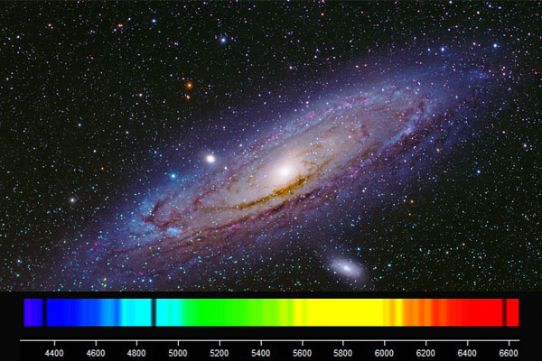 Spectroscopy